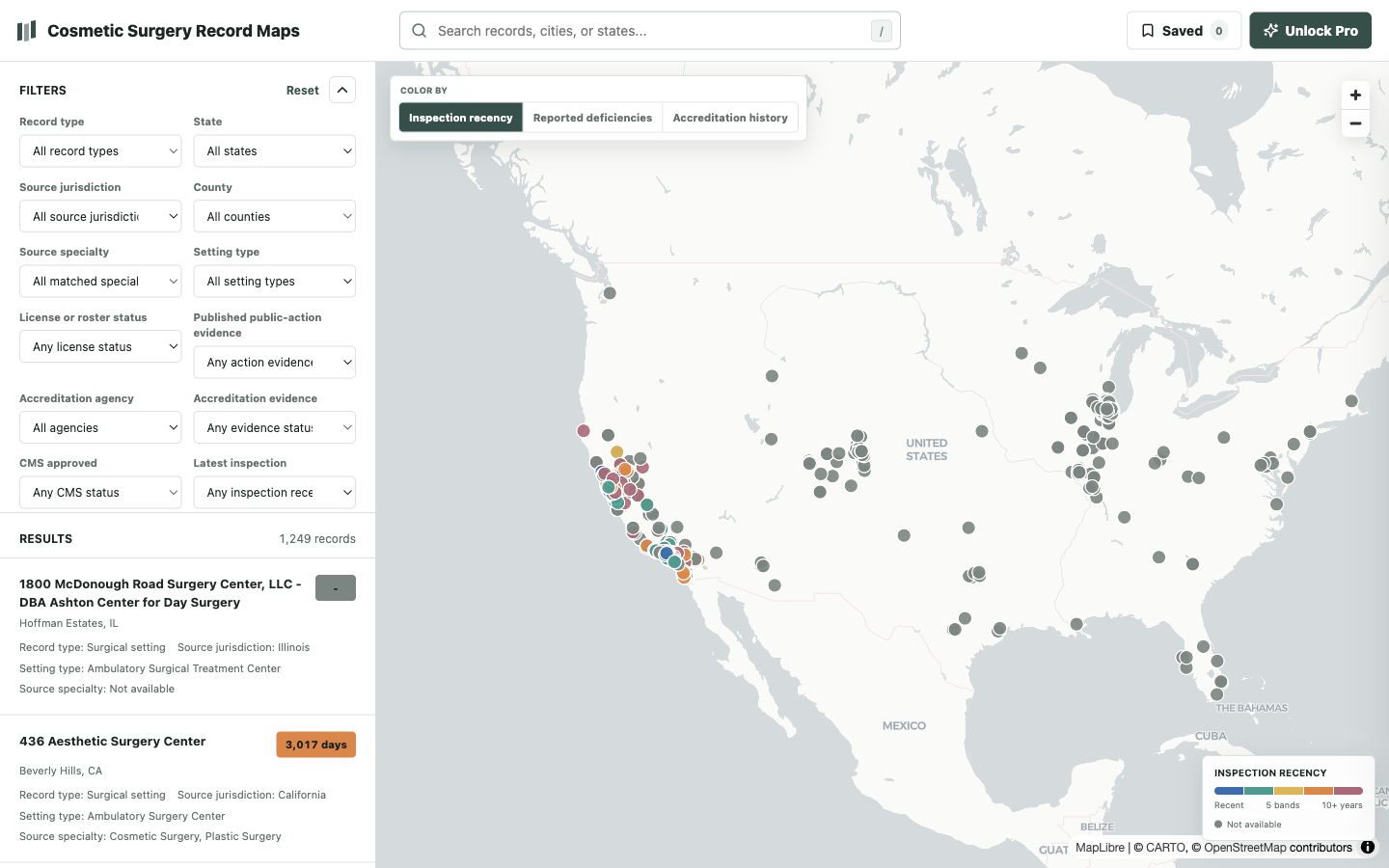 Cosmetic surgery record explorer colored by setting and physician evidence